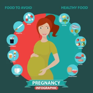 تغذیه صحیح در دوران بارداری